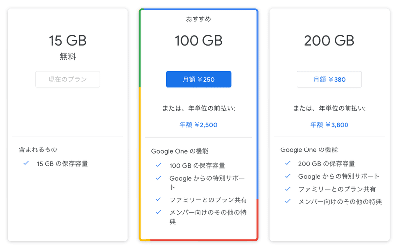 ファイル共有したい初心者のためのgoogle Drive入門 Ozuma5119 Yusuke Osumi Note ファイル共有したい初心者のためのgoogle Drive入門 Ozuma5119 Yusuke Osumi Note