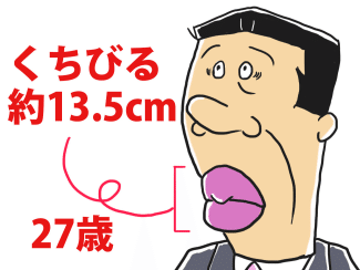 思わず さん 付けされるキャラクター達がみんな年下になってしまった感傷を語る話 ねじお ゲーム会社人事のnote Note 思わず さん 付けされるキャラクター達がみんな年下になってしまった感傷を語る話 ねじお ゲーム会社人事のnote Note