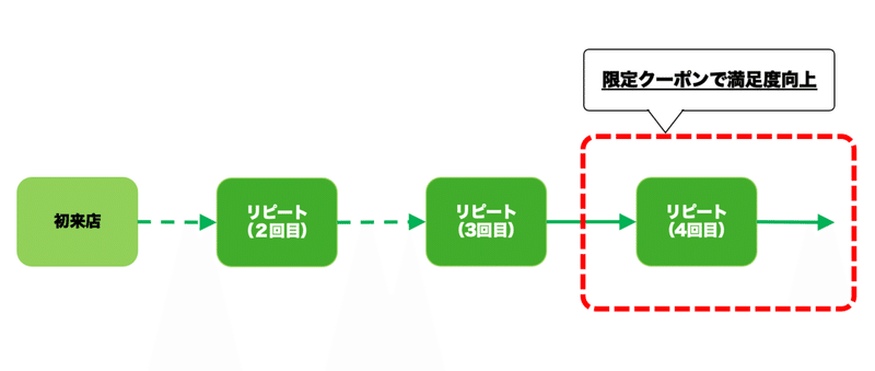 スクリーンショット 2020-11-07 23.17.26