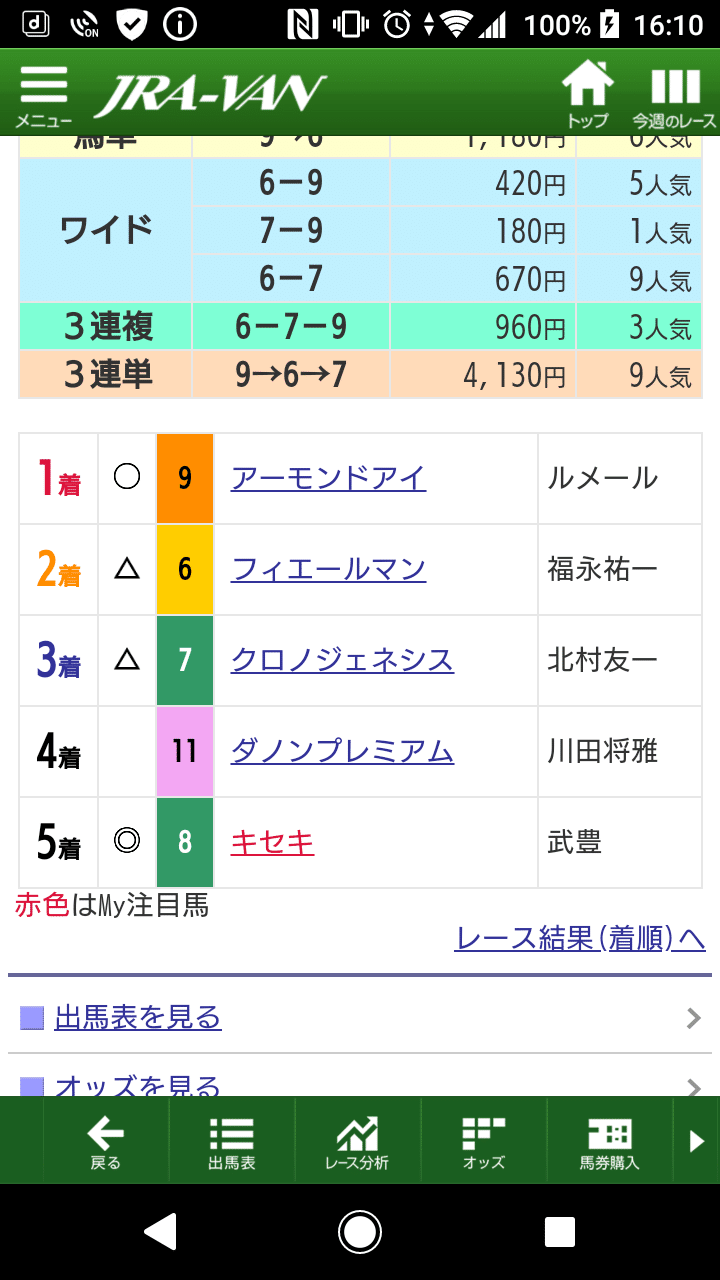 予想 アルゼンチン共和国杯 他 マルティム Note 予想 アルゼンチン共和国杯 他 マルティム Note