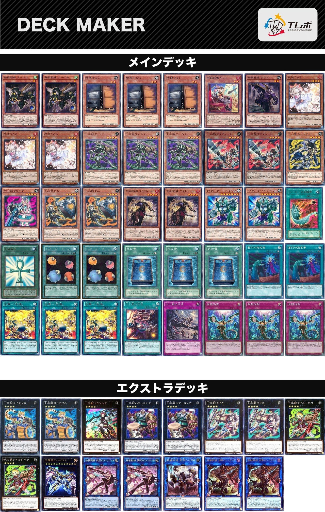 十二戦線(十二獣+鉄獣戦線)について｜トムヤムくん