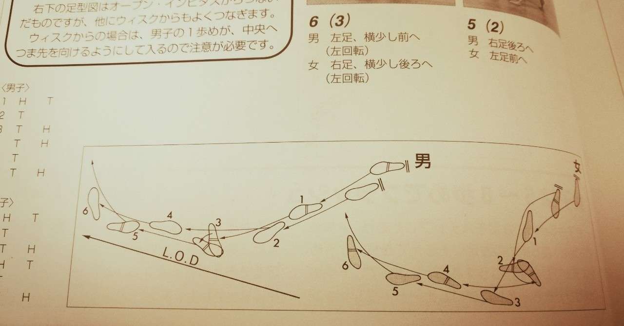 お金、ライター