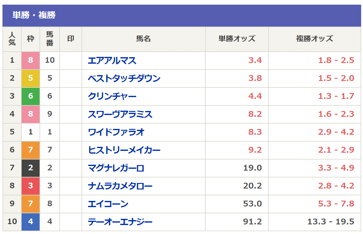 スクリーンショット 2020-11-08 072208