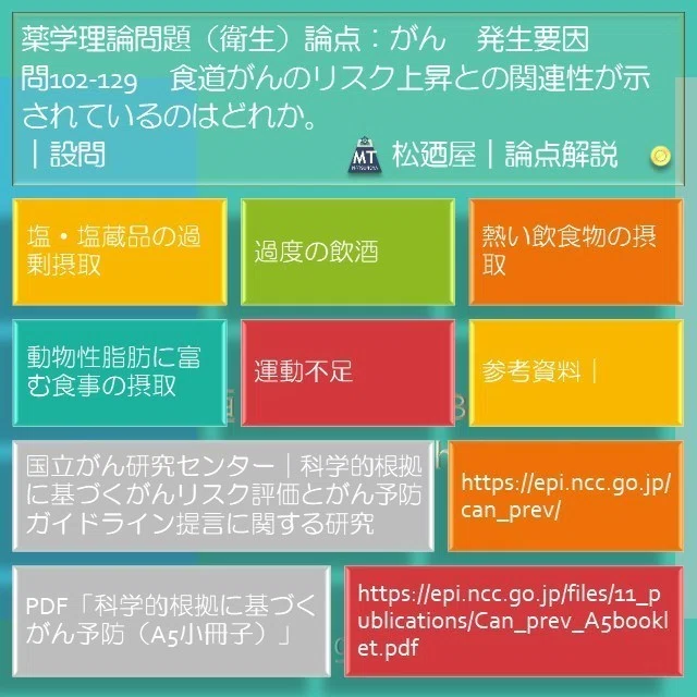 スライド1