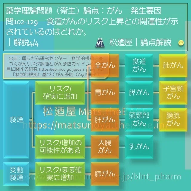 スライド5