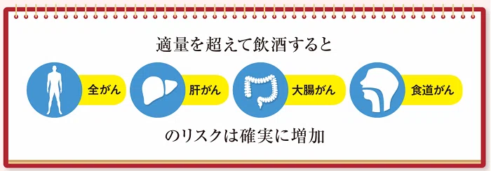 国立がん研究センター_科学的根拠に基づくがん予防_A5小冊子_2
