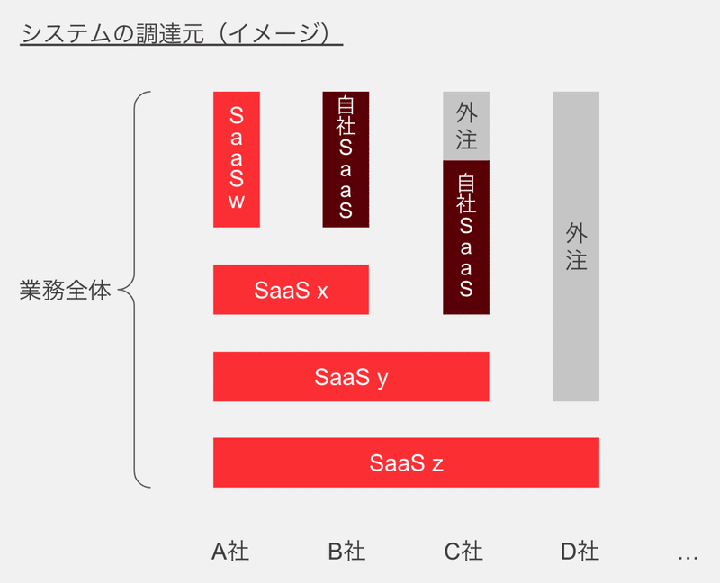 スクリーンショット 2020-11-08 9.05.50