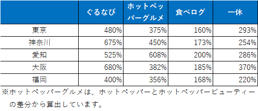 画像11