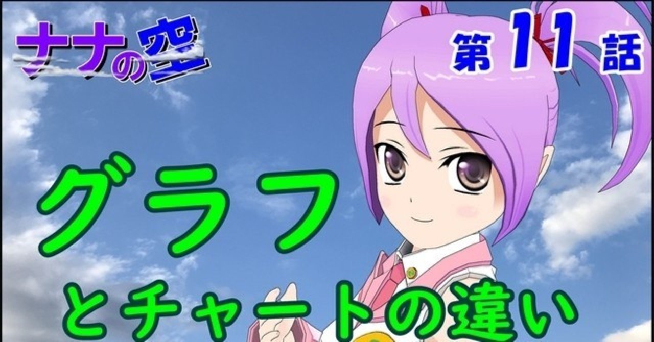 マンガで学ぶ品質管理と品質保証 第11話 [ナナの空] グラフとチャートの違い｜Macro-k