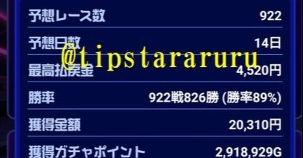 競輪ド素人が14日で元手0から000円換金した際に行なった3つの事 Tipstar攻略 あるるの副業でお肉が食べたいブログ Note