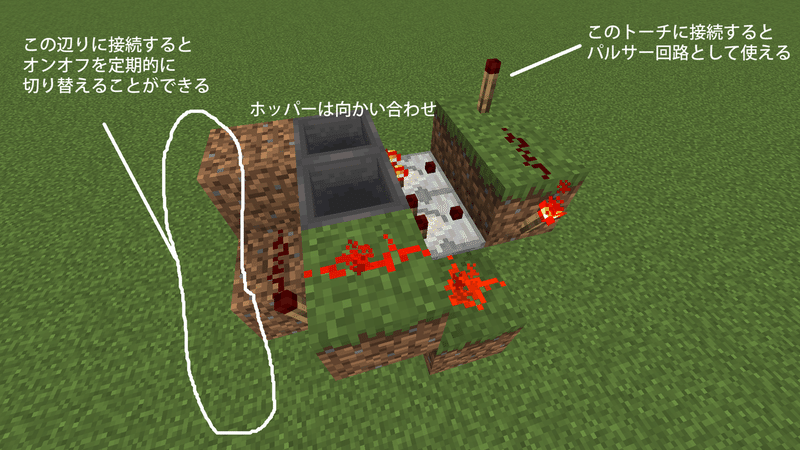 マインクラフトのホロライブ運動会案 Kodi Note