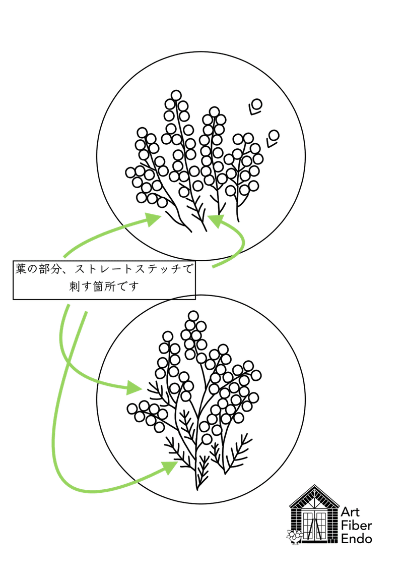 図案のコピー