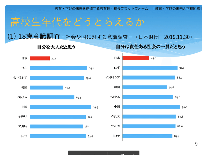 スクリーンショット 2020-10-30 7.47.15