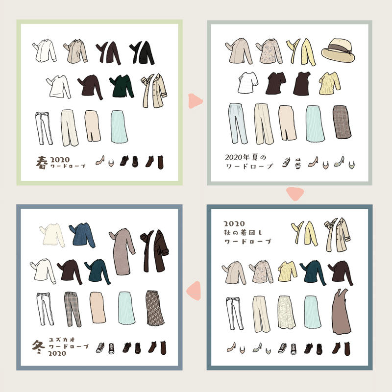 着せ替えイラストで最高のワードローブを模索し続けてきた私がたどり着いた25着 オノデラユズカオ Note