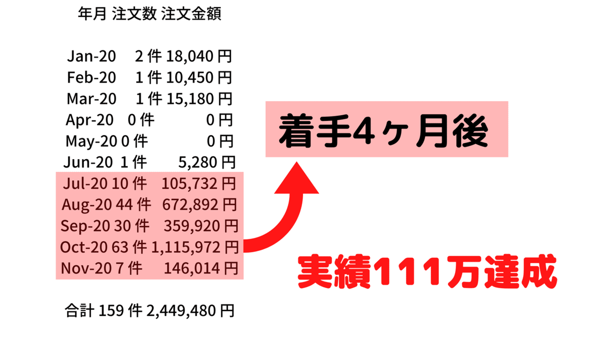 note　ノート　記事見出し画像　アイキャッチ (1)