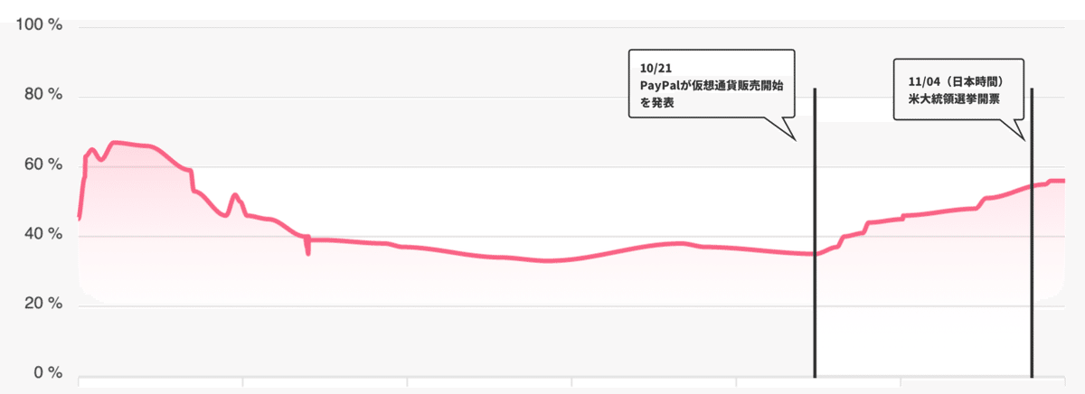 Twitter画像