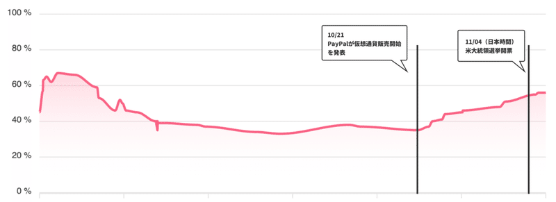 Twitter画像