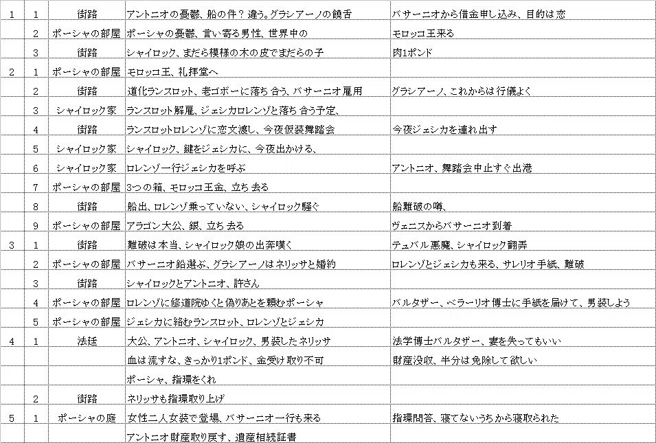 画像11
