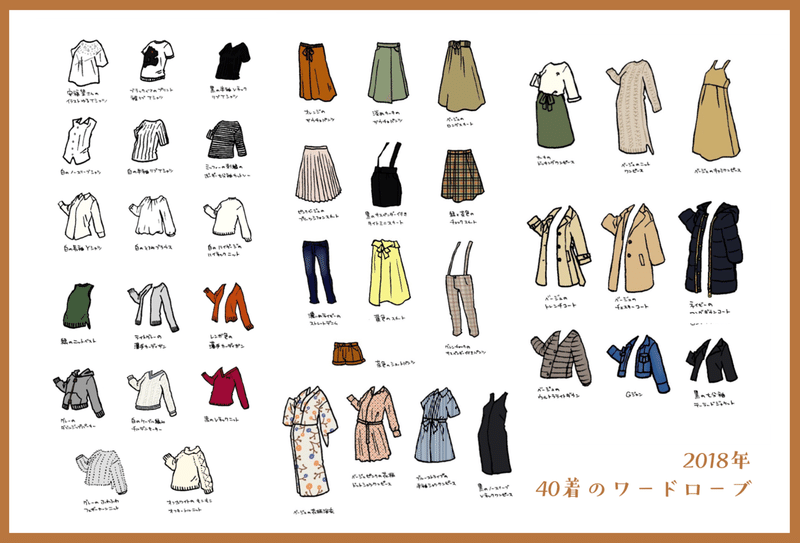 着せ替えイラストで最高のワードローブを模索し続けてきた私がたどり着いた25着 オノデラユズカオ Note 着せ替えイラストで最高のワードローブを模索し続けてきた私がたどり着いた25着 オノデラユズカオ Note