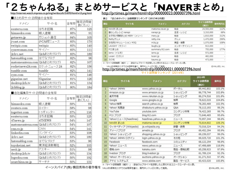 スクリーンショット 2020-11-08 17.47.16