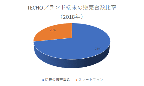 画像14