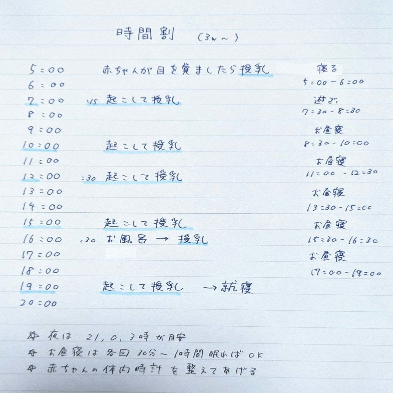 ネントレ体験談 生後3ヶ月で夜勤が0 2回に スコーン Note