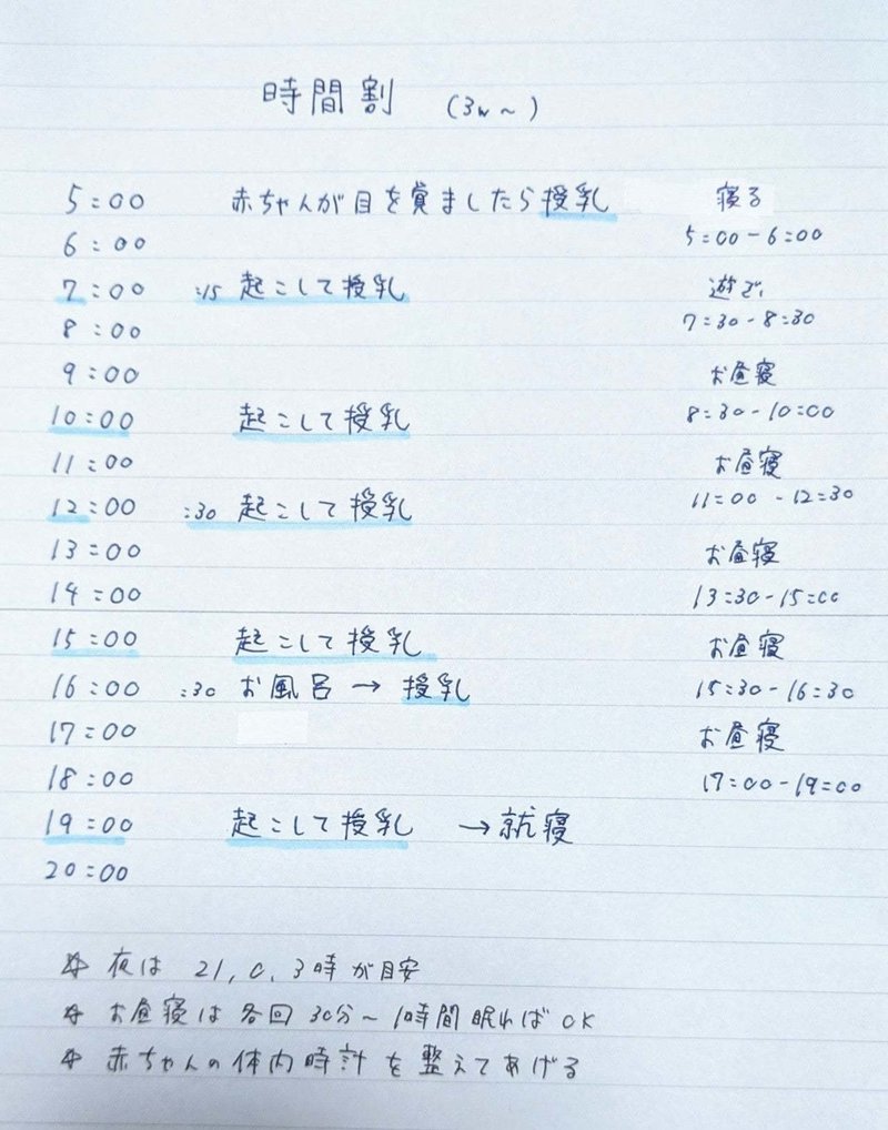 ネントレ体験談 生後3ヶ月で夜勤が0 2回に スコーン Note