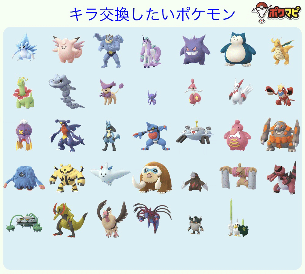 ポケモンを交換する時のノウハウ 後半 Takashi Katagiri Note ポケモンを交換する時のノウハウ 後半 Takashi Katagiri Note