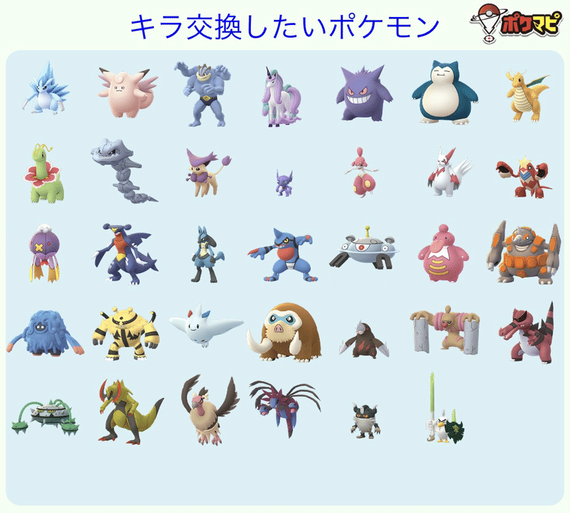 ポケモンを交換する時のノウハウ 後半 Takashi Katagiri Note