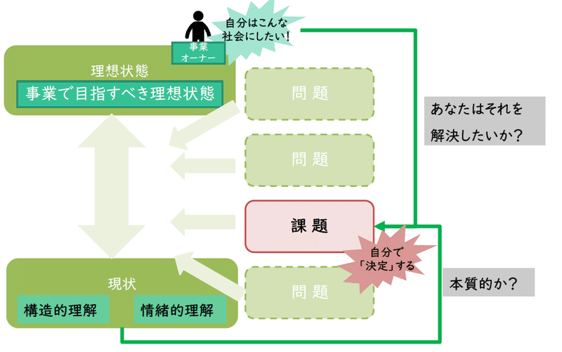 スクリーンショット 2020-11-08 235651