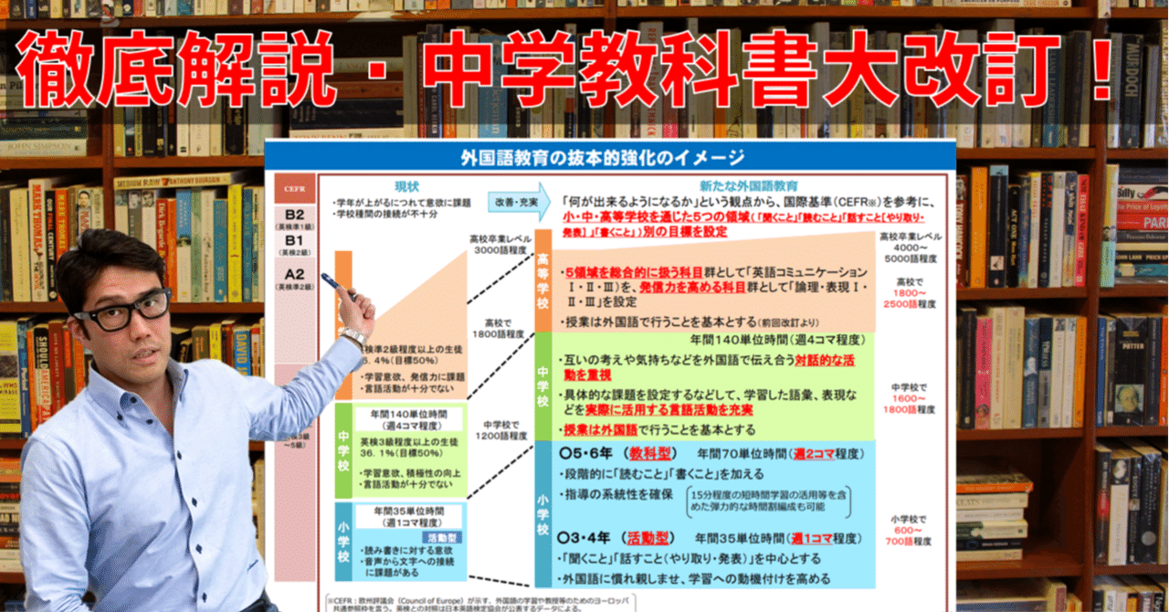 最速解説 ２０２１年からの中学英語教科書まとめ ブラボー先生 学習塾 ほめて伸ばすプロ note