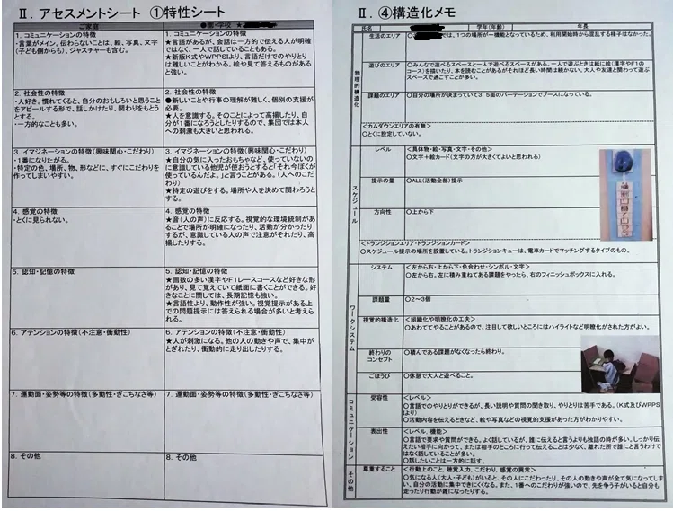 児童デイサービス・アセスメント