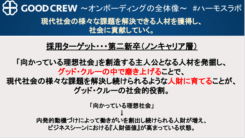 スクリーンショット 2020-11-09 10.29.10