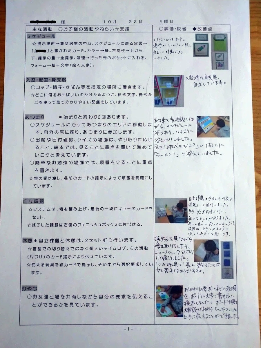 画像3