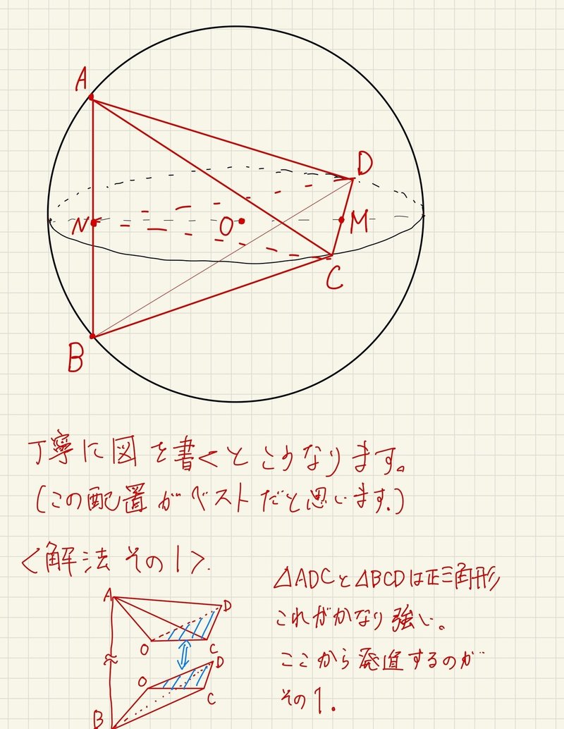 2011年 東京大学 文系第一問 空間図形 2 5 世界へ届け 罵詈雑言 Note 2011年 東京大学 文系第一問 空間図形 2 5 世界へ届け 罵詈雑言 Note