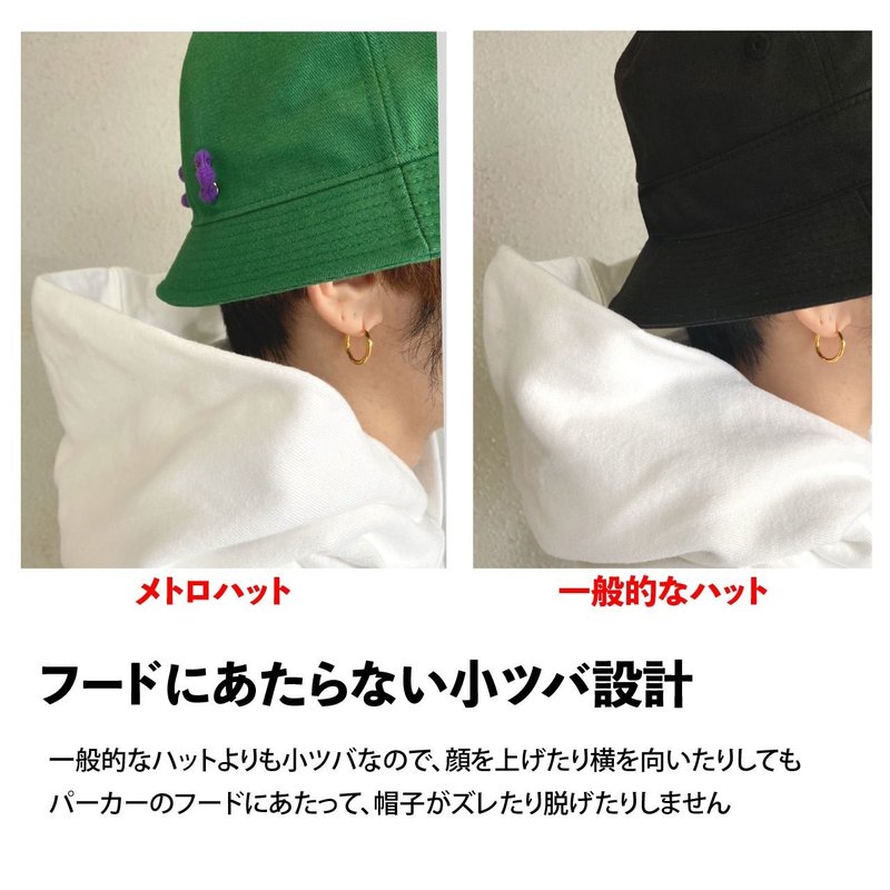 パーカーのフードにあたらないメトロハットが出来ました インクルーシブcapプロジェクト By Daiki Co Ltd 株式会社大喜商会 公式アカウント Note