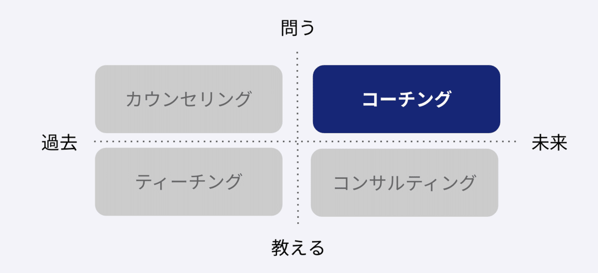 スクリーンショット 2020-11-09 18.41.22