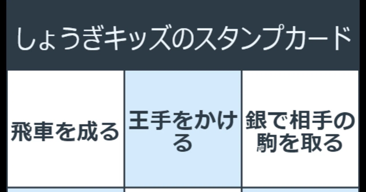 無料 しょうぎキッズのスタンプカード 1109 すわけいこ Note 無料 しょうぎキッズのスタンプカード 1109 すわけいこ Note