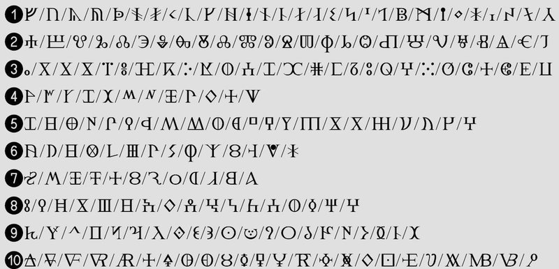Quiviraフォントのセリフ字形 Qvarie Note