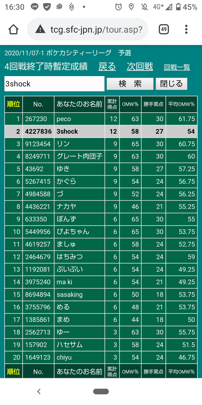 無料 シティリーグシーズン1準優勝 コンボセキタンザン 解説 レポ 三色拳 3shock Note 無料 シティリーグシーズン1準優勝 コンボセキタンザン 解説 レポ 三色拳 3shock Note