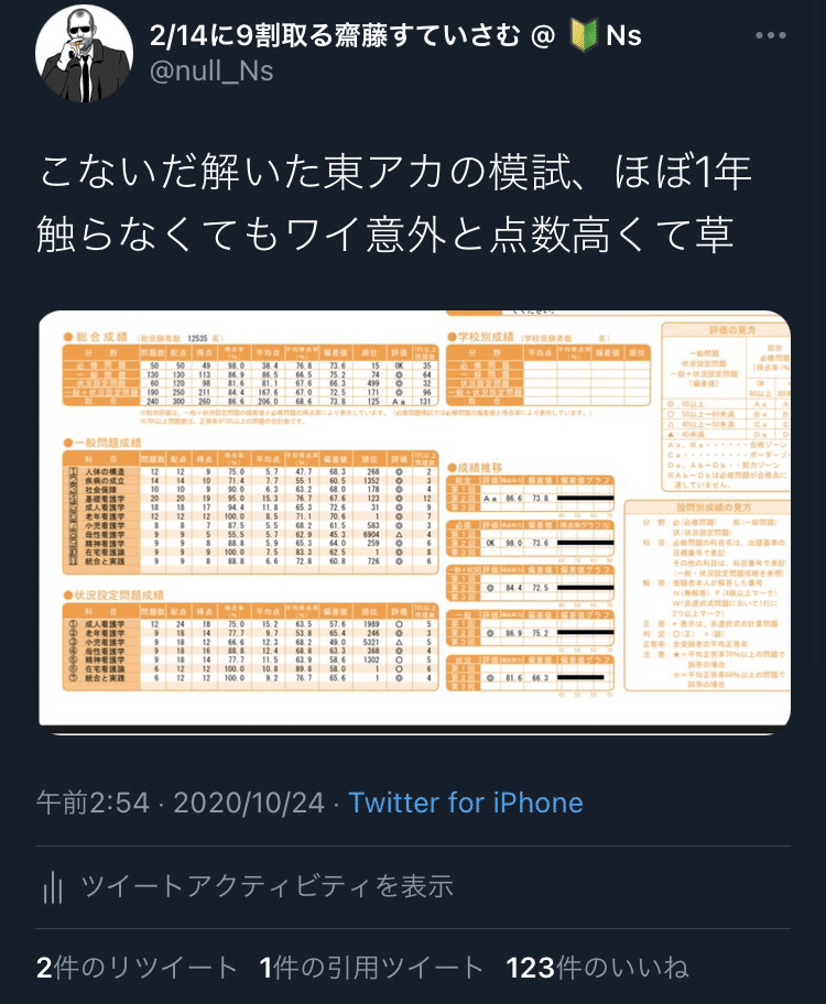 模試 国試で85 を超える 実践した攻略の考え方 齋藤すていさむ Note