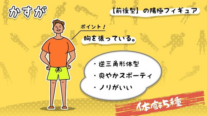 体癖8種 大きな太もものアナタは忍耐力なら誰にも負けない 弱者の味方 2039未来生活 体癖8種 大きな太もものアナタは忍耐力なら誰にも負けない 弱者の味方 2039未来生活