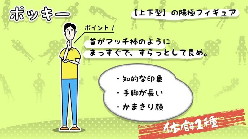 体癖8種 大きな太もものアナタは忍耐力なら誰にも負けない 弱者の味方 ２０３９未来生活