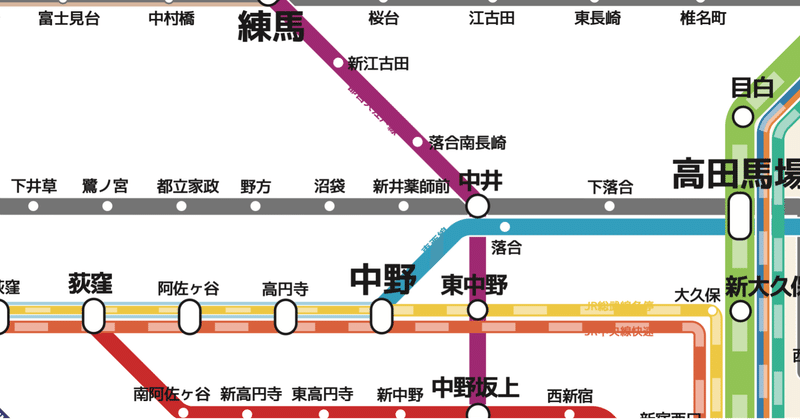 新井薬師前駅 中野区にはすべてがある ｜ あたみ りょう