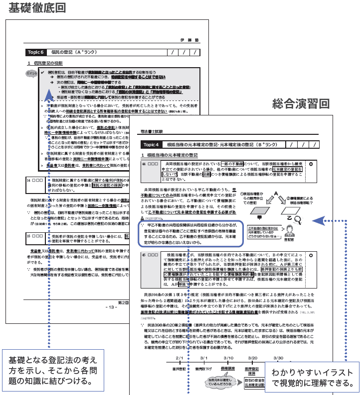 うかる! 司法書士 必出3300選/全11科目 [4] 第3版 憲法・刑法
