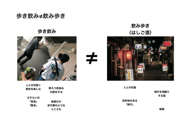 歩き飲み考現学 Sato K Note 歩き飲み考現学 Sato K Note