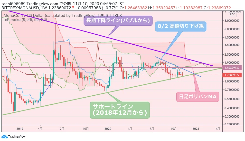 画像12