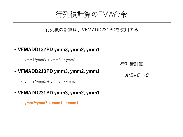Amazon.co.jp: アセンブラ画像処理プログラミング: SIMDによる