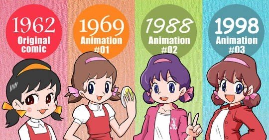 Amazon.co.jp: ひみつのアッコちゃん おしゃべり変身ミラー