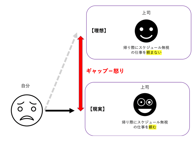 スクリーンショット 2020-11-10 10.11.31